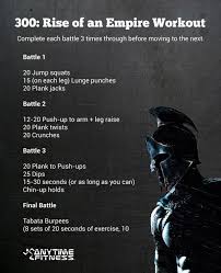 Big List Of Crossfit Bodyweight Workouts 300 Rise Of An Empire Bodyweight Wor Bodyweight Crossf Crossfit Bodyweight Bodyweight Workout Spartan Workout