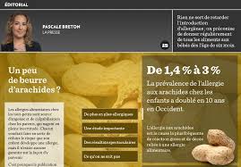 Un Peu De Beurre D Arachides La Presse