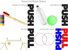4 Simple Experiments To Introduce Kids To Physics We Are Teachers Force And Motion Physics Experiments Kindergarten Science