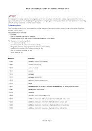 We write high quality term papers, sample essays, research papers, dissertations, thesis papers, assignments, book reviews, speeches, book reports, custom web content and business papers. Ftp Ftp Wipo Int Pub Its4nice Itsupport And Download Area 20150101 Gs In Pdf Nice En Flat Nice 20150101 Pdf