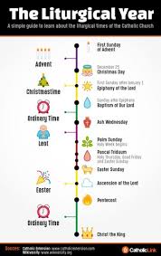 Second, the colors punctuate the liturgical season by highlighting a particular event or particular mystery of faith. Infographic The Liturgical Year A Simple Guide Catholic Link
