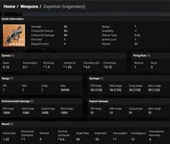 This website enables you to see your total kills our news section has latest articles which feature new updates and strategy tips. Fortnite Tracker Mobile