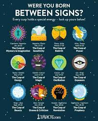 July 19 The Cusp Of Oscillation Libra Scorpio Cusp Zodiac Cusp Cusp Signs