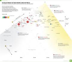 This Is The Relationship Between Money And Happiness World