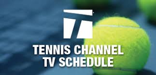 Can i watch matches from abroad ? Tennis Com Tennis Live Scores News Videos 2020 Player Rankings