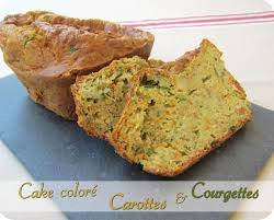 Epingle Sur Cuisine
