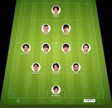 Urawa Red vs JEF United Chiba match lineup | J1 League · 21 Oct 2026