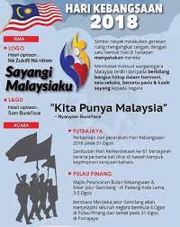Meski gak mengusung tema kemerdekaan, lazada tetap memberikan diskon besar di bulan agustus ini. Pin On Malaysia