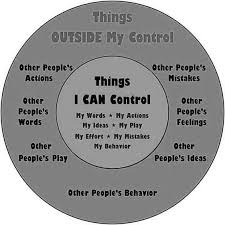 Things Outside Of My Control Coping Skills Counseling Resources Counseling