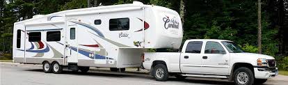 Maybe you would like to learn more about one of these? Kansas City Indoor Storage Vehicle Storage Rv Boat Storage