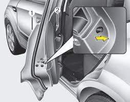 In some cars that have power door locks, the lock/unlock switch actually sends power to the actuators that unlock the door. Car Door Child Safety Locks Kidsandcars Org