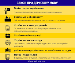 З 16 січня мовою сфери обслуговування має стати українська. Nabuv Chinnosti Zakon Pro Ukrayinsku Movu Koli I Vid Kogo Chekati Zmin Kremenchuzhanam Vsi Novini Kremenchuka Na Sajti Telegraf