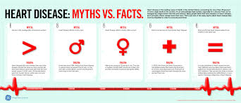 Pin On Infographics