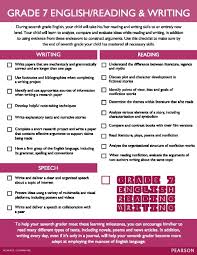 Grade 7 Reading Writing Checklist Social Studies Worksheets Social Studies Writing Skills
