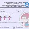 Situs ini menggunakan cookie berdasarkan kebijakan cookie. 1