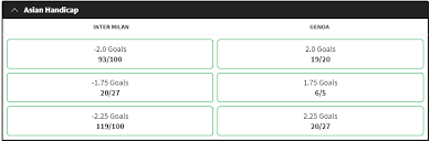 Maybe you would like to learn more about one of these? Handicap Betting Explained The Easy Way Mobile Betting Site