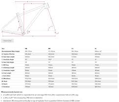 cutthroat frameset