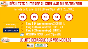 Nombreux ont été les participants et tous ont passé un agréable moment de convivialité. E Loto Photos Facebook