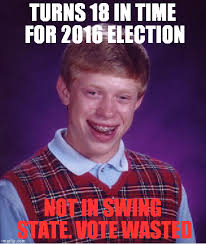 Swing State Memes Gifs Imgflip