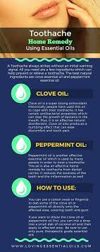 Pin On Doterra Essential Oils