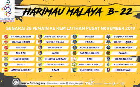 Ini perlawanan ketika bertemu sydney fc.power permainan malaysia.hanya empat pemain utama digunakan.yang lain semua pemain yang jarang diberikan. Senarai 28 Pemain Ke Kem Latihan Pusat Skuad B 22 Kebangsaan Menjelang Sukan Sea 2019 Di Filipina Fam