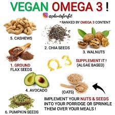 Pin Pa Foodporn Vegan