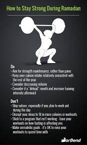 A Guide To Strength Training During Ramadan Barbend Ramadan Ramadan Day Strength