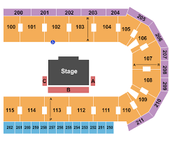 United Wireless Arena Seating Chart Dodge City