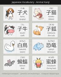 Pin On Learning Japanese