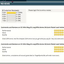 Target sports usa has collected 6 reviews with an average score of 3.83. Featured Client Target Sports