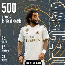 Born on 31 january 1985 in chile, marcelo altamirano started his career as athlete. Old And Tired Not Good Defensively Madridista Lists Reasons Why It S Time To Let Marcelo Go
