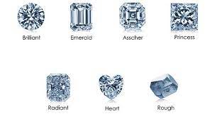 Memorial Diamonds Prices Memorial Diamonds Selection