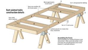 I designed this diy plywood table so that it could be made out of a single sheet of ¾ plywood. Build A Basic Train Table Classic Toy Trains Magazine