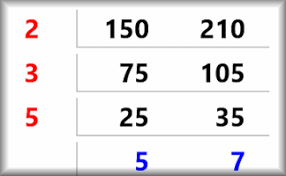Enter only the whole numbers for which you want to calculate lcm and hcf. Finding The Hcf And Lcm