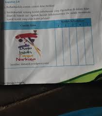 Check spelling or type a new query. Jawaban Bahasa Jawa Kelas 8 Semester 2 Halaman 118 120 Berkas Download