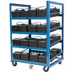 Automotive Battery Racks