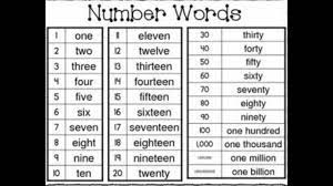 We did not find results for: One Two Three Four 1 To 10 Number For Children One Two Three In English By Learning Show Youtube