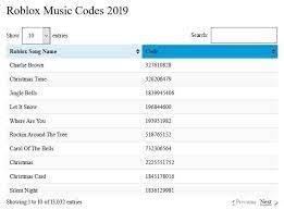 Here are roblox music code for minecraft calm music roblox id. Free Roblox Music Codes Roblox Song Ids 2019 Music Codes Powered By Doodlekit