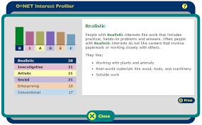 The occupational information network (o*net) is a free online database that contains hundreds of occupational definitions to help students, job seekers, businesses and workforce development professionals to understand today's world of work in the united states. Explore Strengths Interests Careerconnections Sinclair Edu