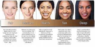 Image Result For African American Skin Tones Colors For