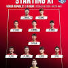 올림픽 8강 자축 28일 요코하마 국제경기장에서 열린 도쿄올림픽 남자축구 조별리그 b조 3차전 대한민국 대 온두라스의 경기가 끝난 뒤 선수들이 8강 진출을 자축하고 있다. 3