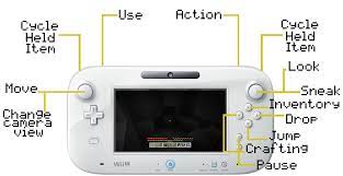 Only a wii u gamepad and wii u pro controller or wii classic controller can be used in multiplayer mode. Wii U Edition Concepts And Ideas Suggestions Minecraft Java Edition Minecraft Forum Minecraft Forum