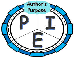 authors purpose pie