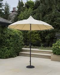 Maybe you would like to learn more about one of these? Best Garden Parasols Cantilever Parasols Wall Mounted Parasols
