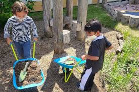 District Pathway: Implement Your Program — National COVID-19 Outdoor  Learning Initiative — Green Schoolyards America