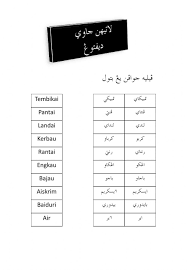 Latih tubi latihan jawi tahun 4 pdf. Pendidikan Jawi Tahun 2 Worksheet