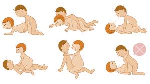 Sesso in gravidanza, come e quando farlo: i consigli pratici