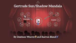 Gertrude Sun Shadow Mandala By Raevon Bland On Prezi