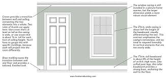 well proportioned trim fine homebuilding article mentions