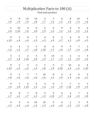 Multiplication drill worksheets and printables help early learners better comprehend multiplication. 3rd Grade Multiplication Worksheets Best Coloring Pages For Kids